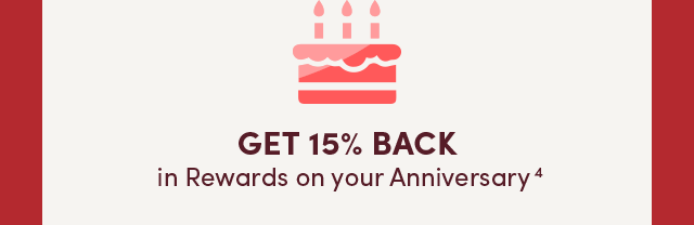  Get 15% Back In Rewards On Your Anniversary (4)